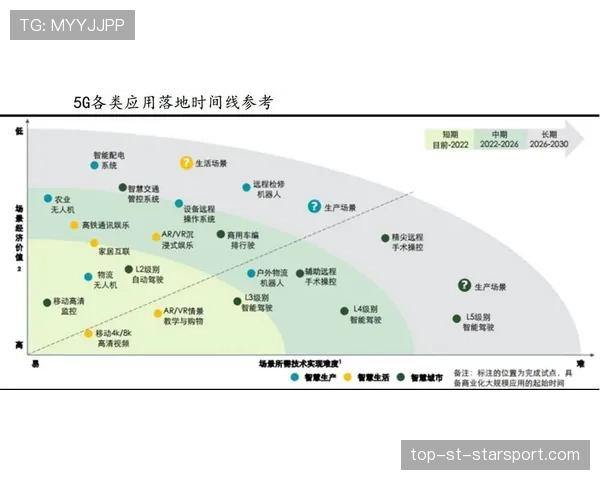 深度:解析非洲电竞市场在CS2领域的崛起潜力及面临的基础设施挑战分析 深度:解析非洲电竞市场在CS2领域的崛起潜力及面临的基础设施挑战分析